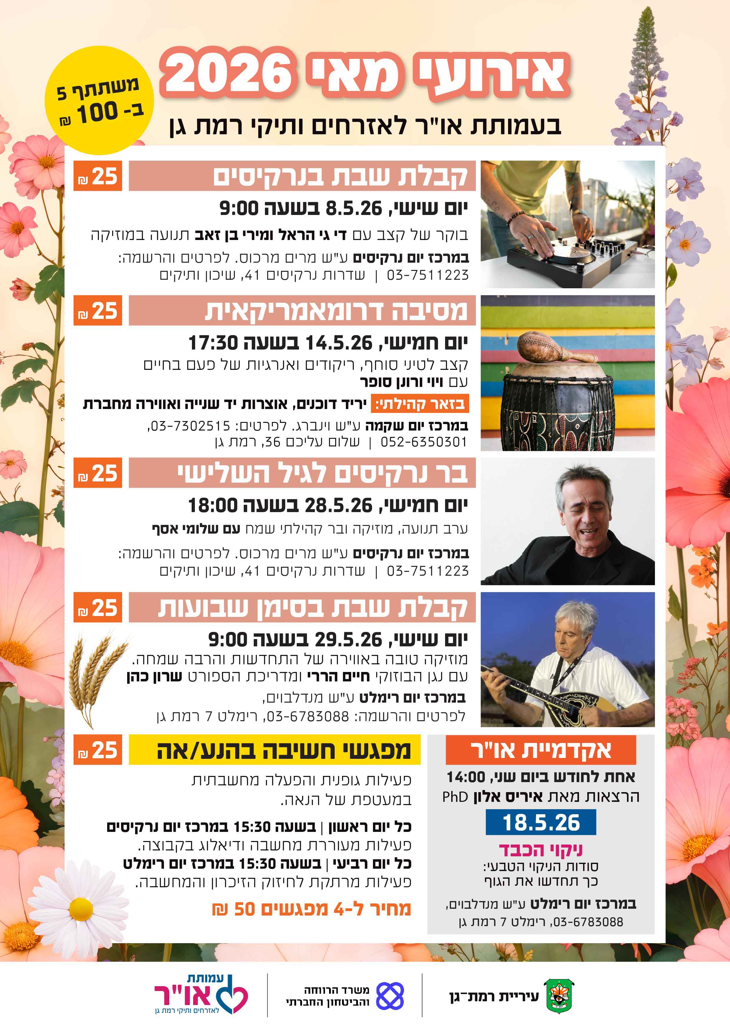 אירועי מאי 1 לאתר